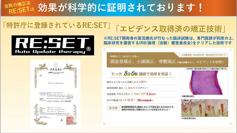 エビデンス取得済の矯正技術『RE:SET®︎』は、効果が科学的に証明されております！