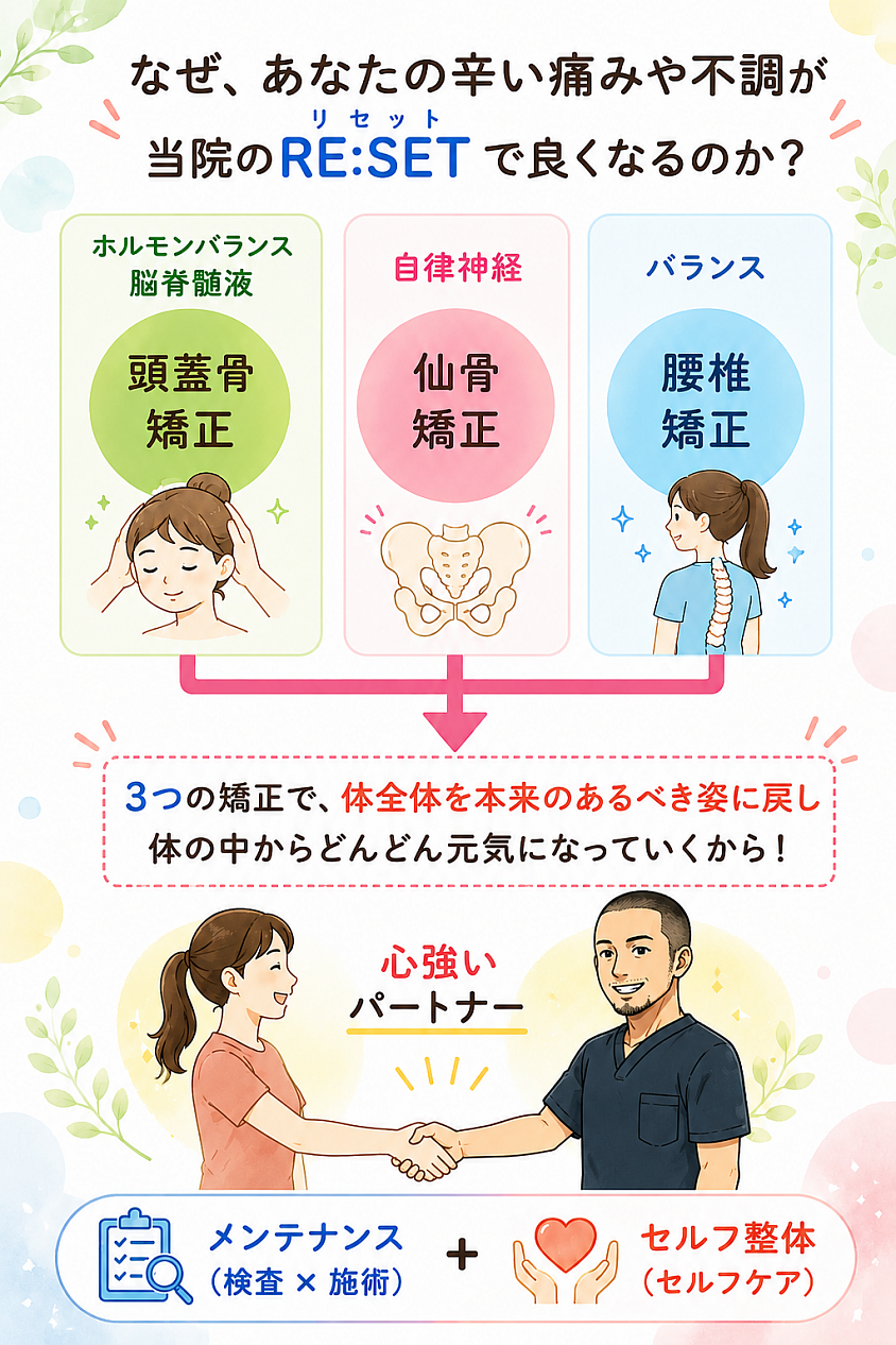 あ