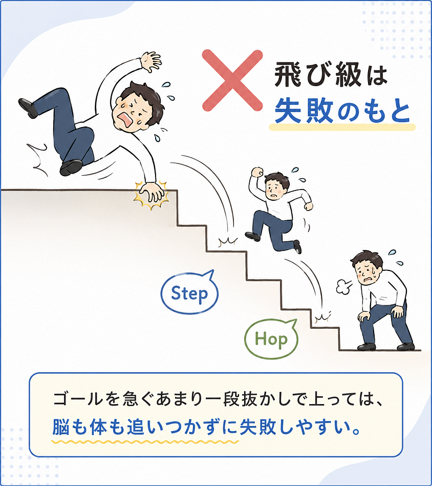あ