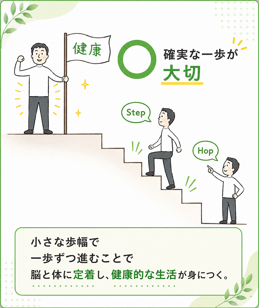 あ