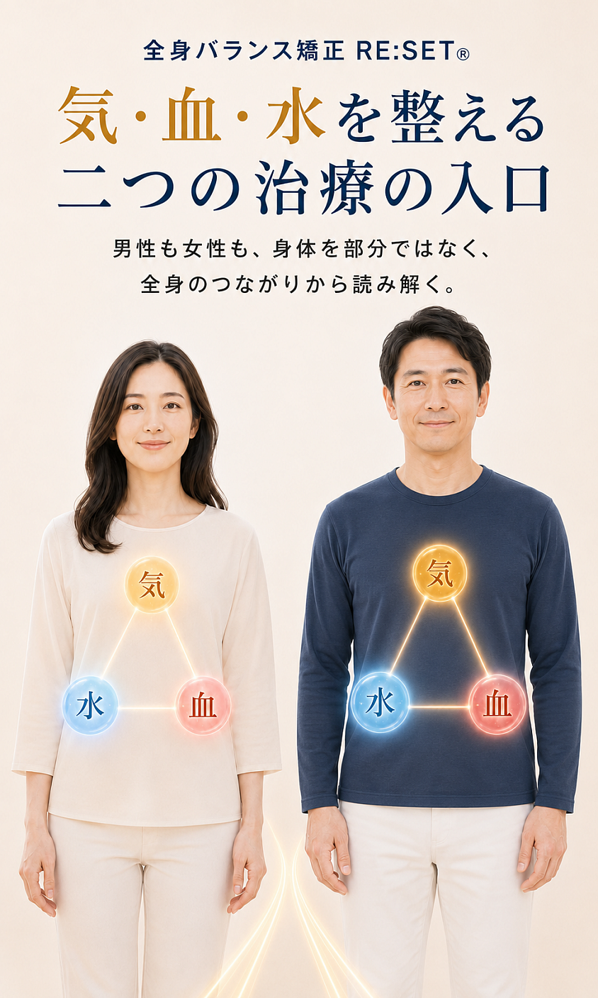 二つの治療の入口