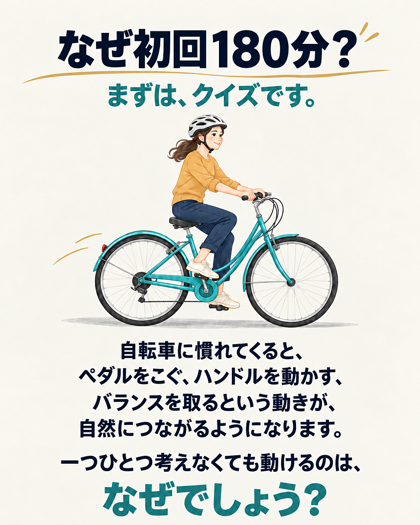 初回180分の流れ