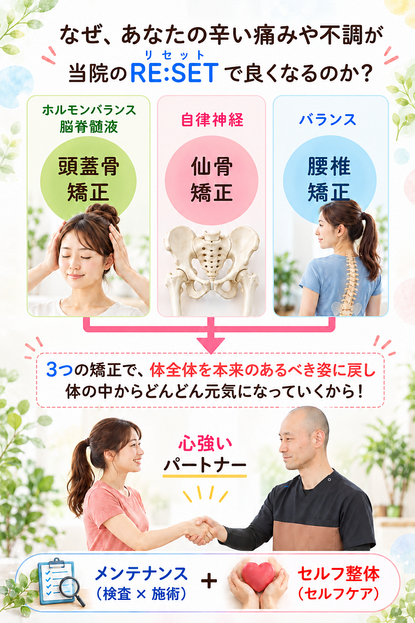 2回目以降の全身バランス矯正とセルフ整体